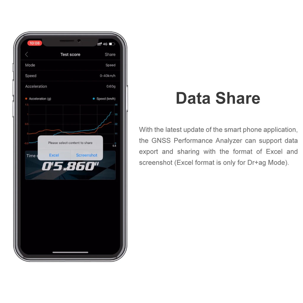 GNSS Performance Analyzer for RC Car Airplane Helicopter FPV Racing Drone S216