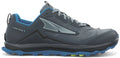 Blue/Lime Wide Trail Running Shoes E131