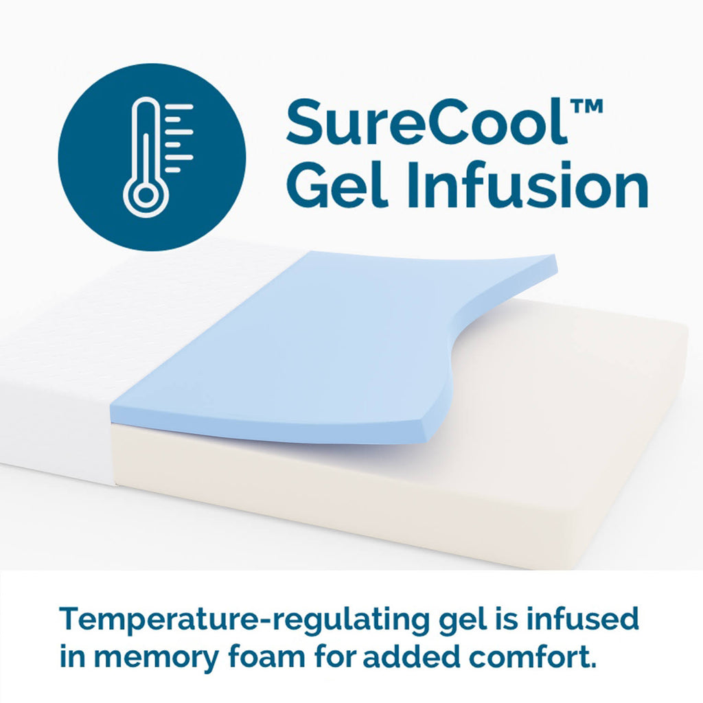 Firm Gel Memory Foam Mattress, Full H500