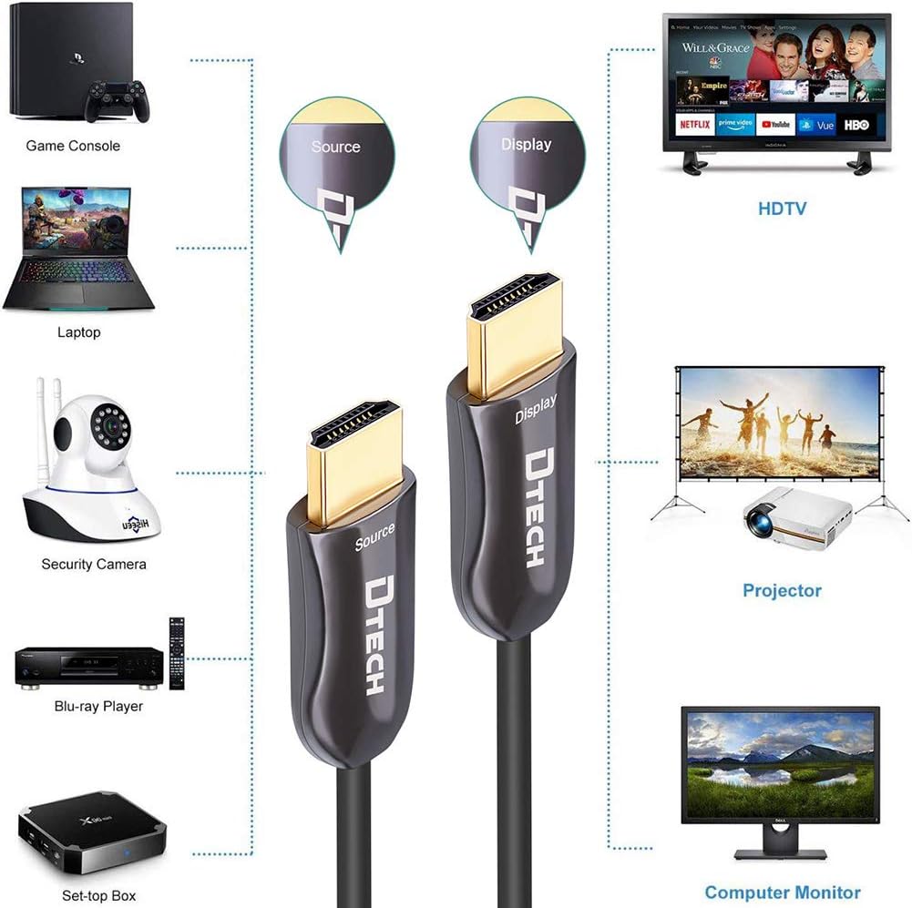 100m Slim Fiber Optic HDMI Cable 2.0 UHD 4K 60Hz 18Gbps Black Z841728