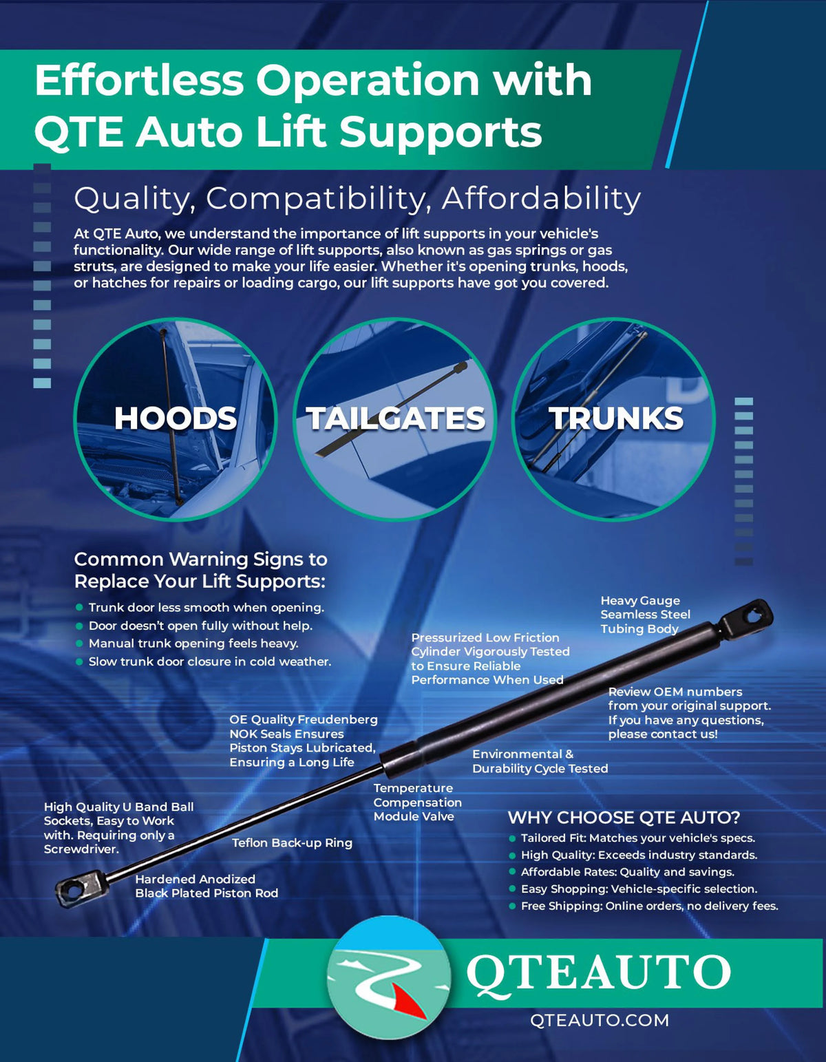 Rear Right Tailgate Lift Support for 1992-1996 Toyota Camry Wagon O8270