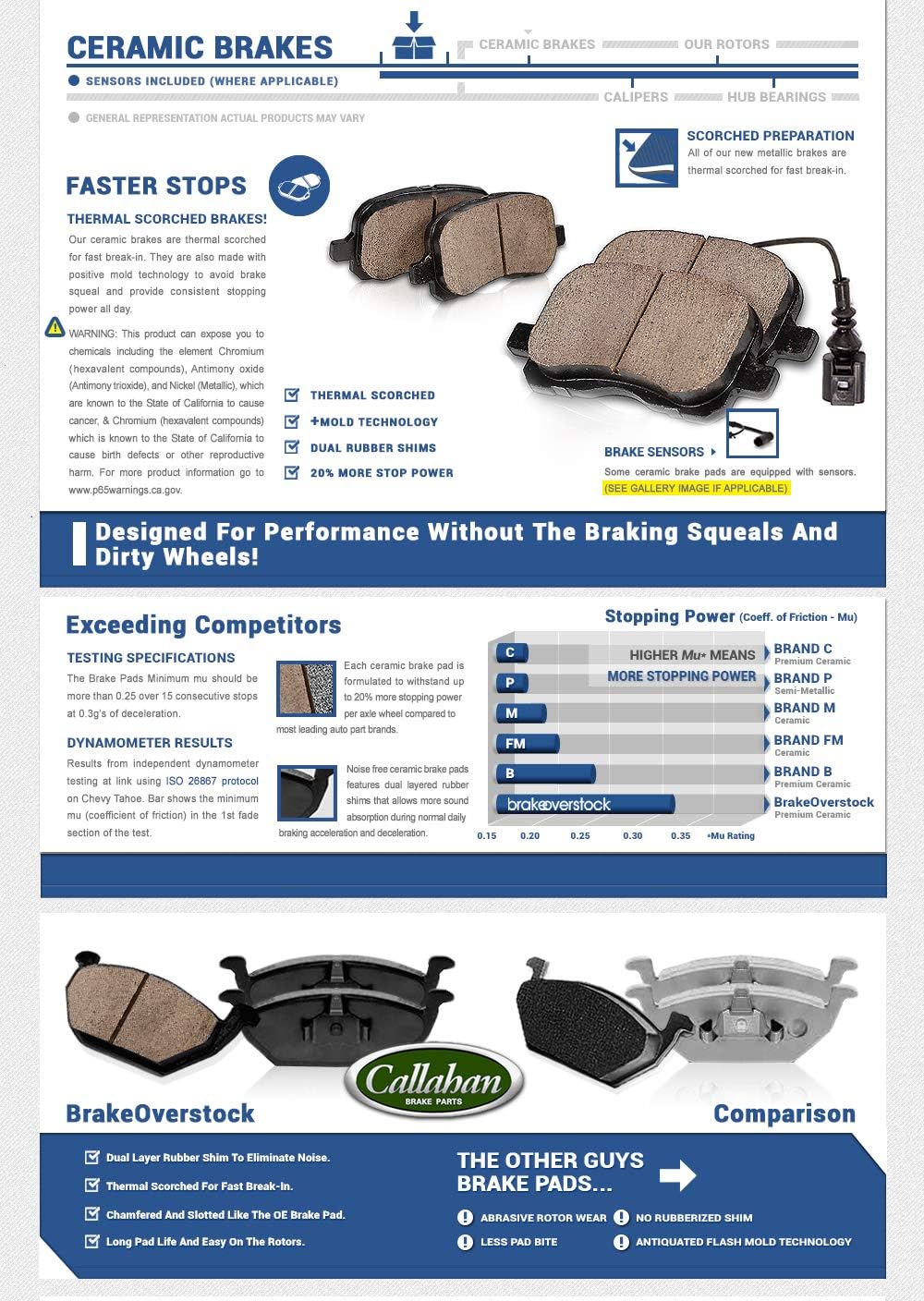 Brake Kit with Calipers and Hardware E562