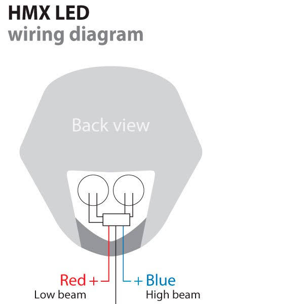 HMX LED D2548