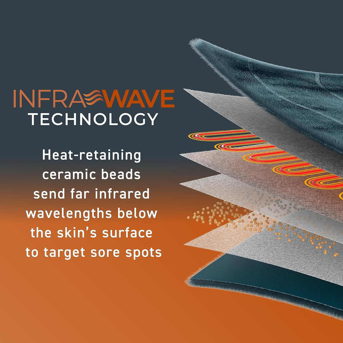 Oversized Far Infrared Heating Pad B38349