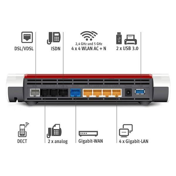 White 300 Mbps 5 GHz Router S4732
