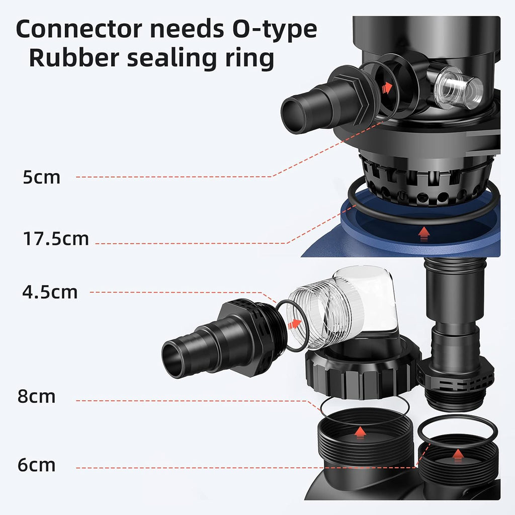 14.4" Sand Filter with 1/2HP Prefilter Pump System, 7-Way Valve T759