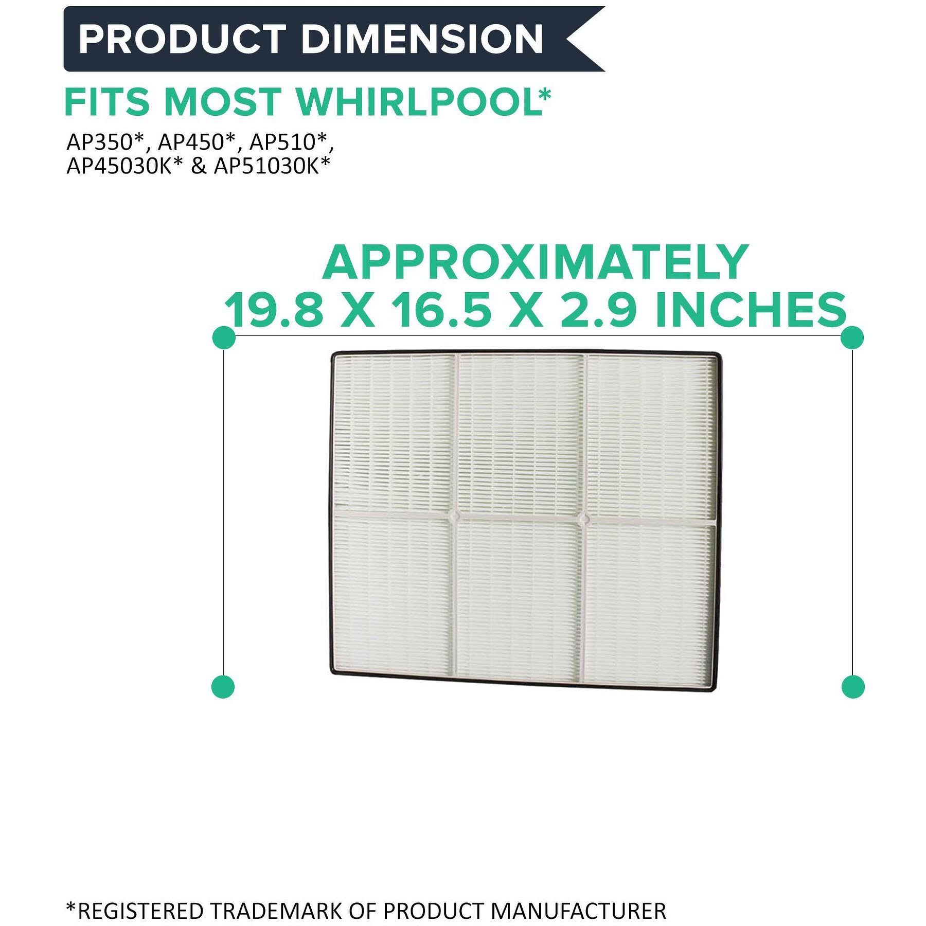 2 HEPA Air Purifier Filters & 8 Carbon Pre Filters U266