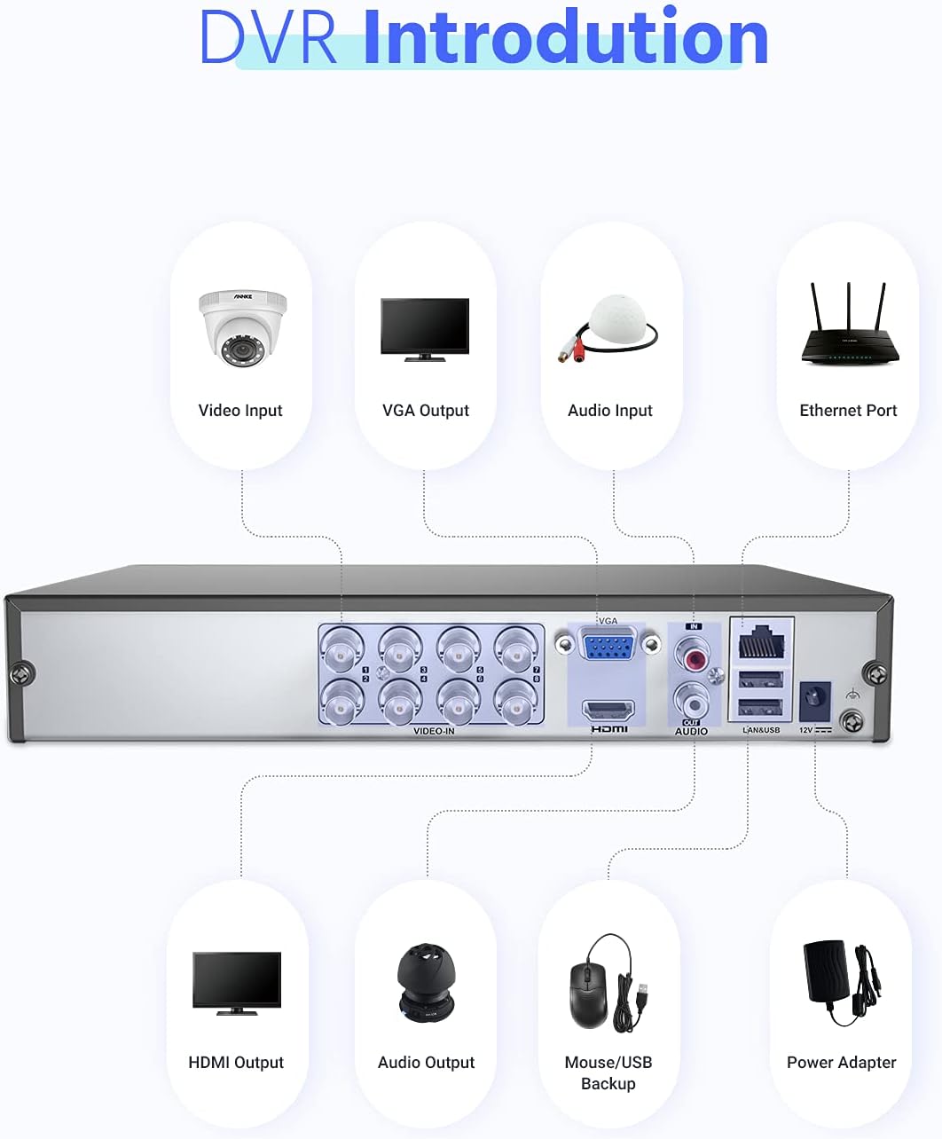 8CH 5MP Wired Security Camera System with 4 x 1080p Outdoor CCTV Bullet Camera D758