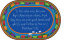 Children Learning Floor Playmat Nylon Train U564