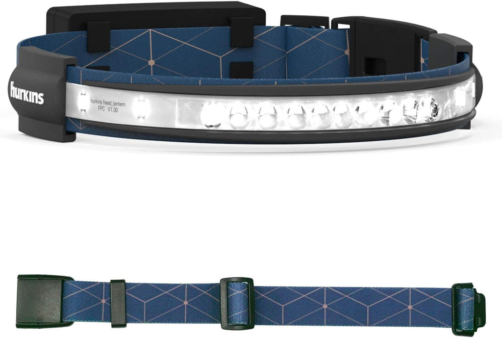 Rechargeable Waterproof LED Headlamp T722