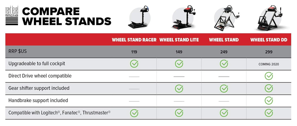 Wheel Stand Lite K143338