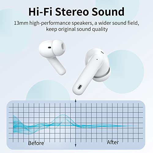Rose Gold Wireless Earbuds with Charging Case S26684