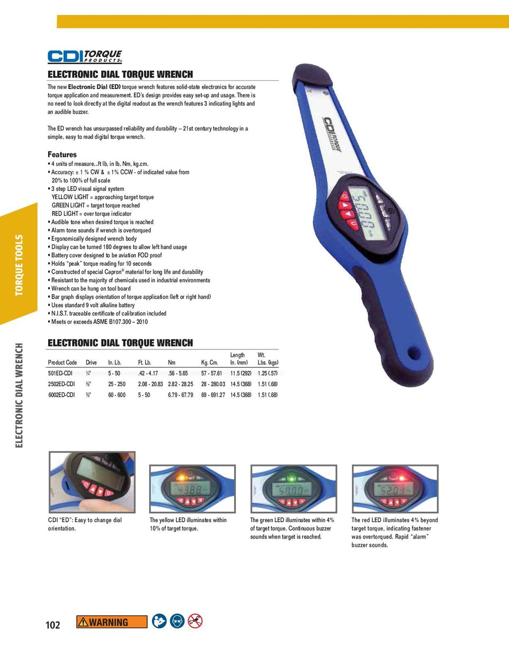 3/8x22 Electronic Dial Wrench, 25-250 In.Lb. C9284