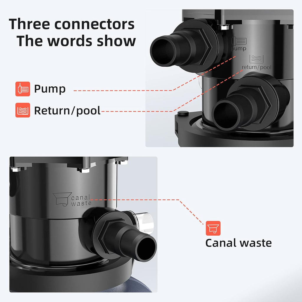 14.4" Sand Filter with 1/2HP Prefilter Pump System, 7-Way Valve T759