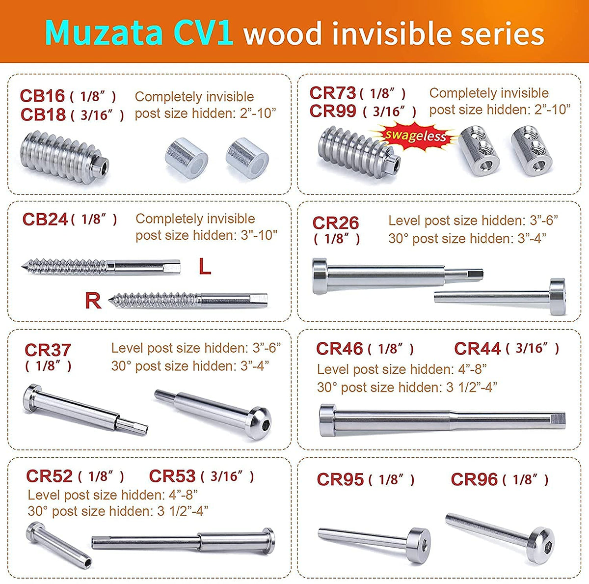 1/8 Invisible Cable Railing Kit with Turnbuckle Swage Threaded Stud and Stemball Combination Pack L4629
