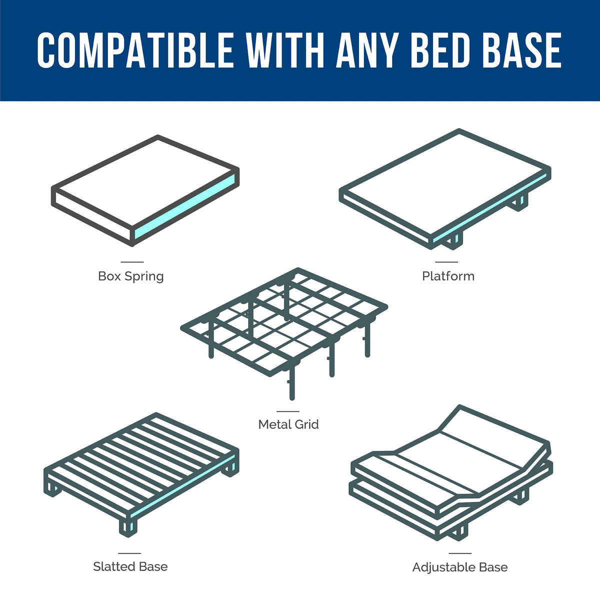 Firm Gel Memory Foam Mattress, Full H500