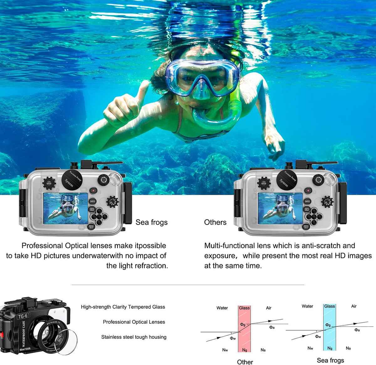 Black Waterproof Diving Case for Olympus TG-6 N762094